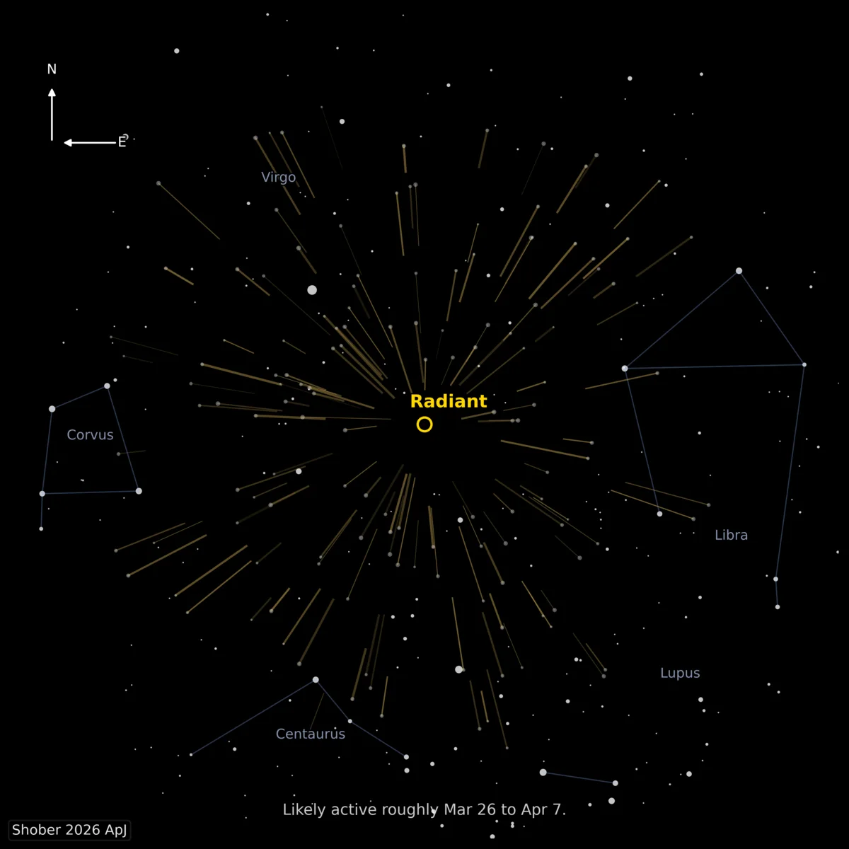 The same sky chart with the density contours removed, leaving only the individual meteors
